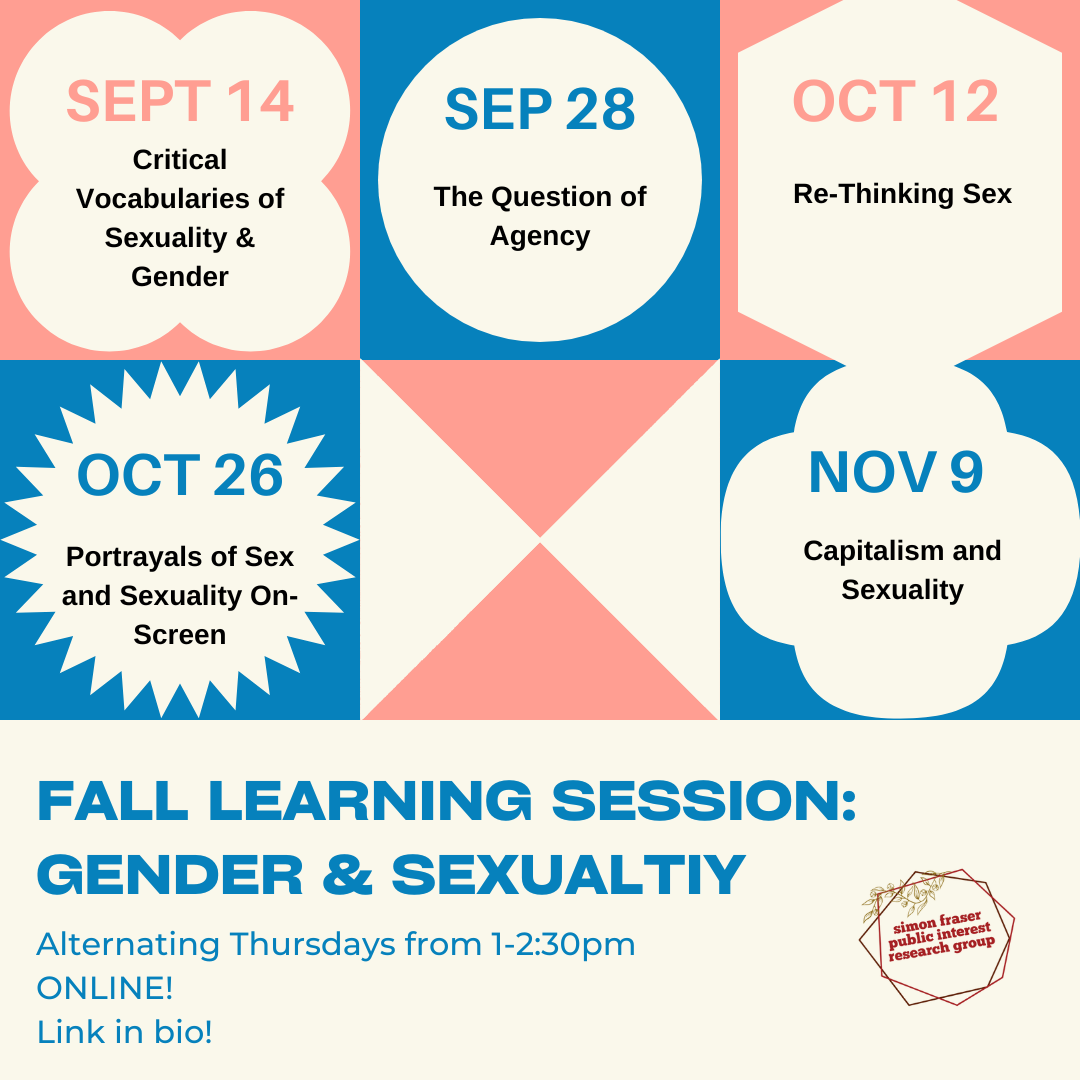 Gender & Sexuality Learning Series : Critical Vocabulary on sex, gender,  and sexuality - SFPIRG